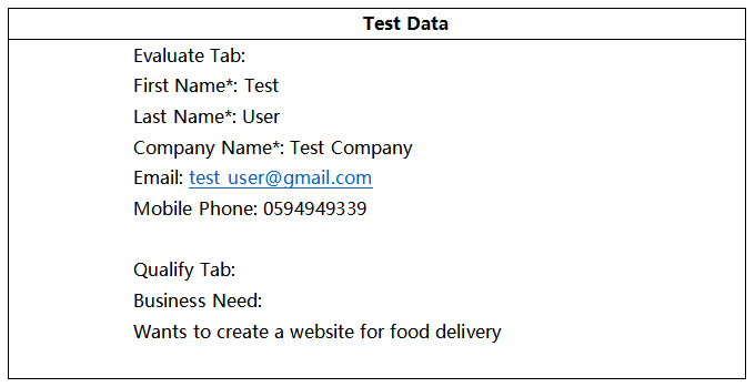 Create Test Cases 9